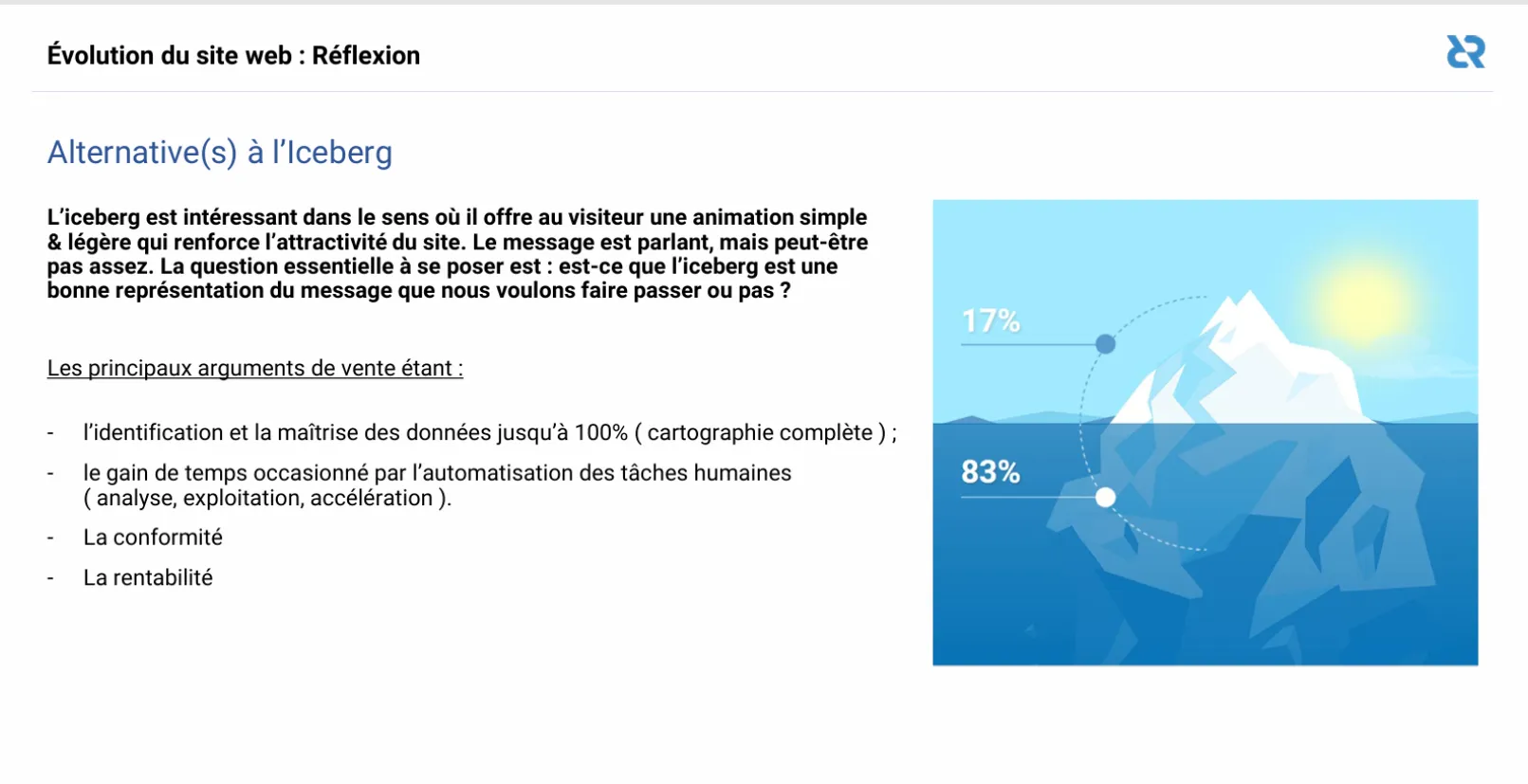 Data Semantics