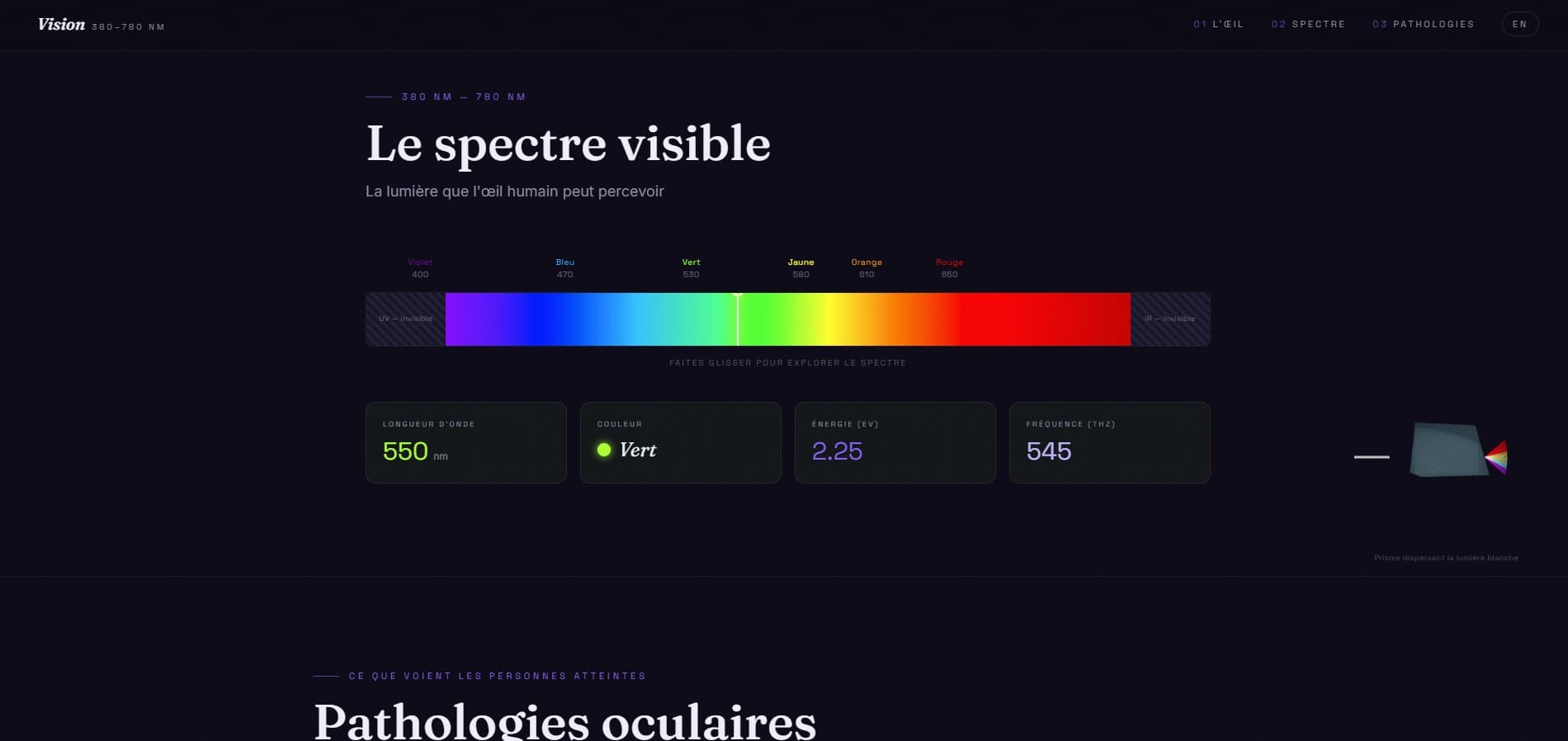 Framer Vision — scroll-driven Framer Motion animations